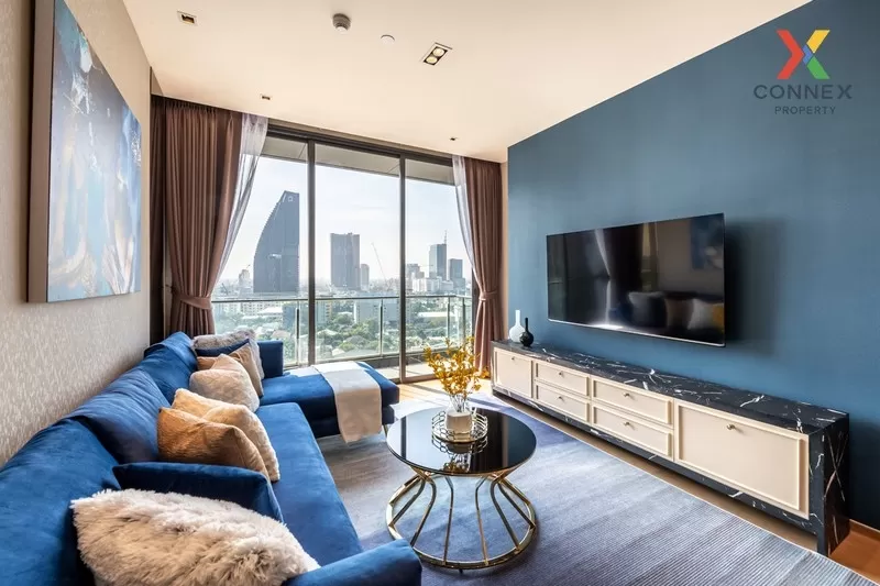 FOR RENT condo , Beatniq Sukhumvit 32 , Duplex , high floor , BTS